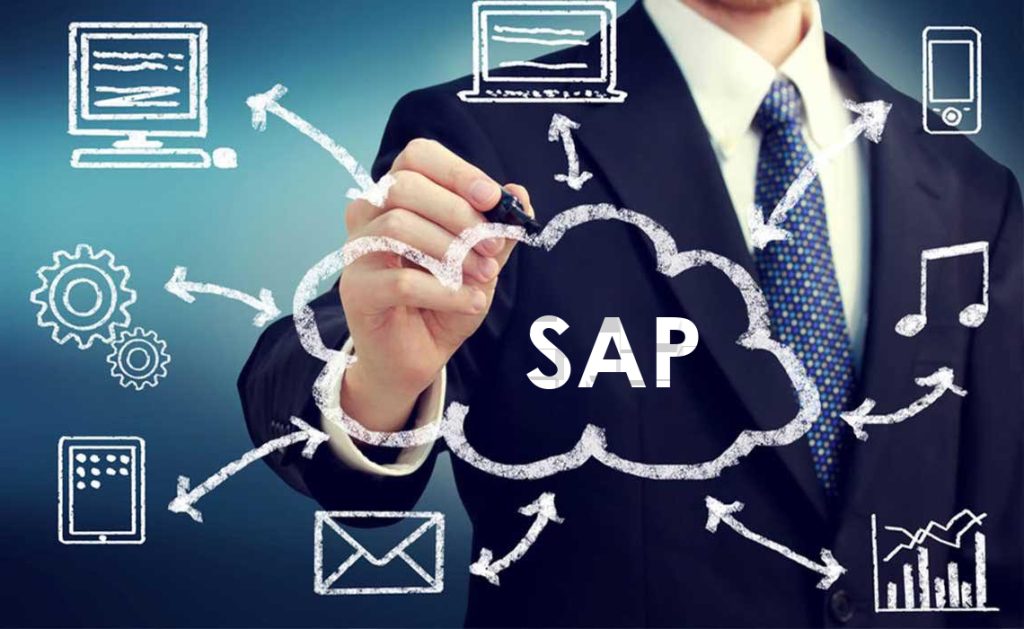 SAP ABeam